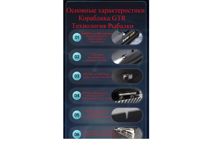 Прикормочный кораблик Технология Рыбалки GTR (Carbon) GPS + эхолот M700 (НОВИНКА 2026 г.)