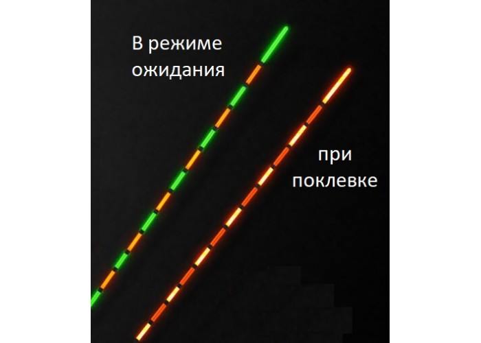 Поплавок электронный с датчиком поклевки ES 8 гр. красный