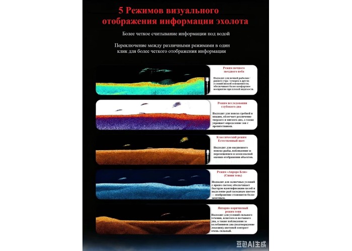 Портативный гидроакустический эхолот RIPPTON HYDROBAT CHIRP MAX 